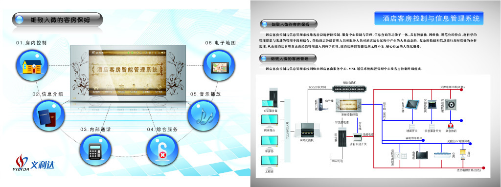 酒店客房智能控制系統 電子控制系統的現代化應用