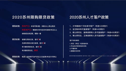 售樓處 蘇州吳中區(qū)華地青樾庭 購房流程是什么 需要準(zhǔn)備哪些資料