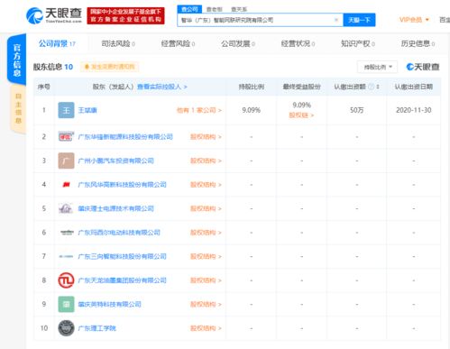 小鵬汽車關聯(lián)公司布局智能網(wǎng)聯(lián)，攜手成立研究院并涉足物業(yè)管理